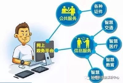 深化“互联网+政务服务”改革 推进“一网、一门、一次”实施方案解读